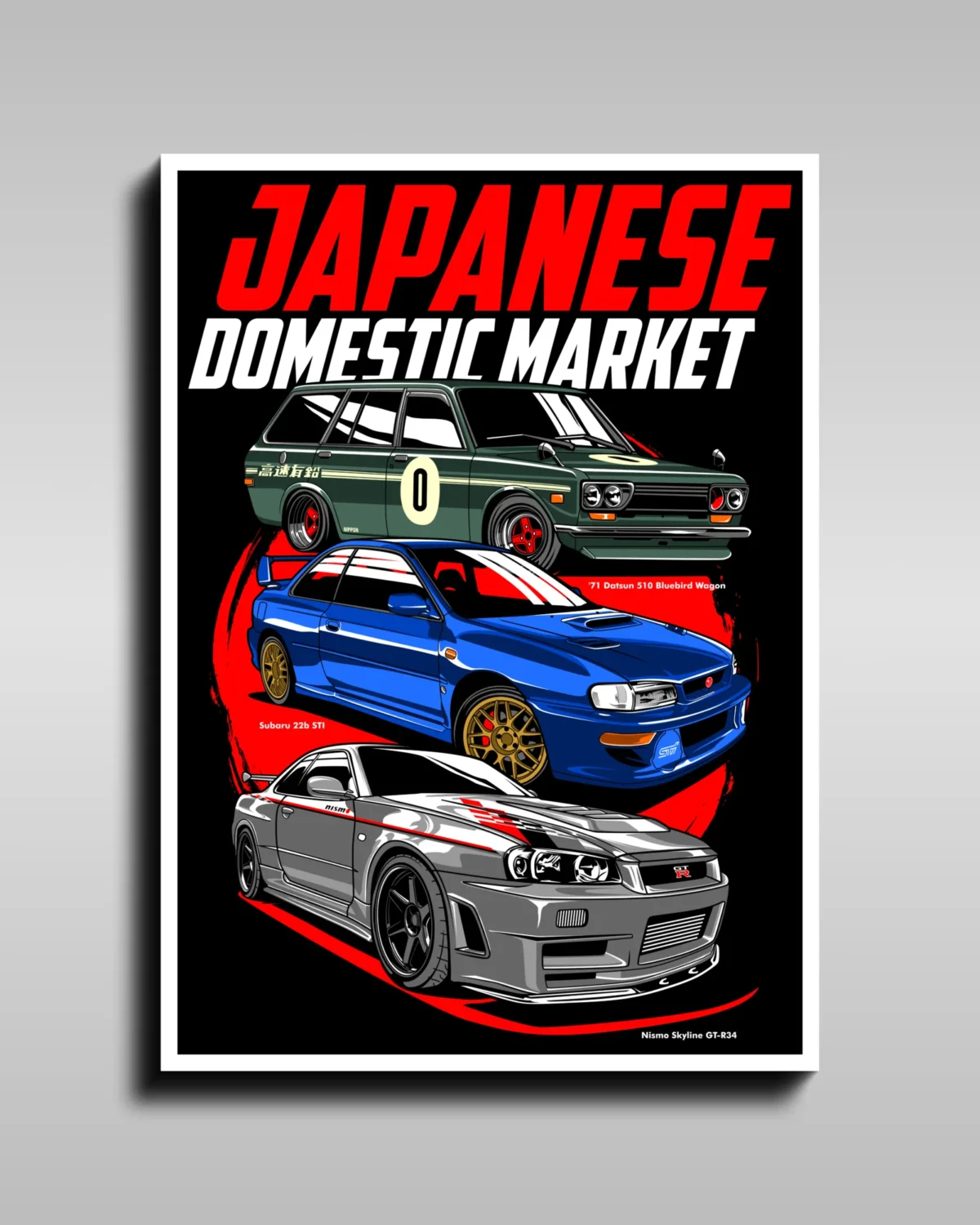 JDM Legends Poster