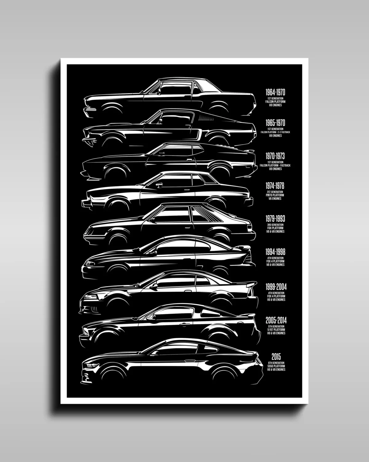 Mustang History Silhouette Poster